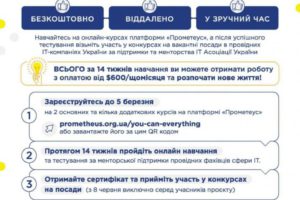 “Ти можеж все. Можливості безмежні!”