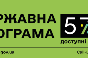 У четвірці найактивніших: підприємці Черкащини долучаються до державної програми “Доступні кредити 5-7-9%”