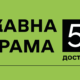 У четвірці найактивніших: підприємці Черкащини долучаються до державної програми “Доступні кредити 5-7-9%”
