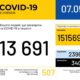 В Україні зафіксовано 13691 випадок коронавірусної хвороби COVID-19