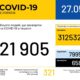 В Україні зафіксовано 21905 випадків коронавірусної хвороби COVID-19