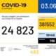 В Україні зафіксовано 24823 випадки коронавірусної хвороби COVID-19
