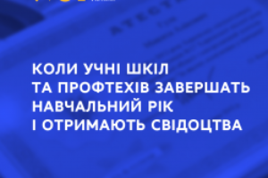 Уряд визначив строки завершення навчального року та отримання свідоцтва