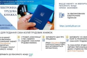 Як подати скан-копії до Пенсійного фонду України, щоб скористатися сервісом “Електронна трудова книжка”