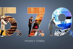 “Доступні кредити 5-7-9%”: 106 угод за тиждень на 360 млн грн