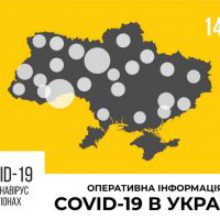 В Україні зафіксували 638 нових випадків коронавірусної хвороби COVID-19