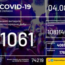 В Україні зафіксували 1061 новий випадок коронавірусної хвороби COVID-19