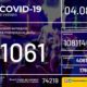 В Україні зафіксували 1061 новий випадок коронавірусної хвороби COVID-19