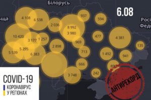 Новий антирекорд. В Україні зафіксували 1318 нових випадків COVID-19
