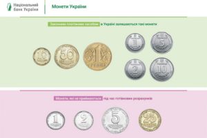 Інформація щодо монет та банкнот, які залишаються дійсним платіжним засобом