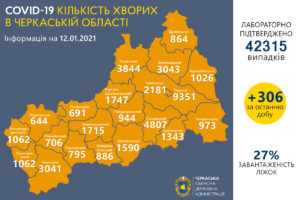 Лариса Кошова про епідситуацію в Черкаській області 12 січня