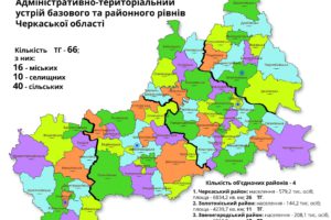 Черкащина має один із найкращих показників передачі майна із районного рівня в ОТГ