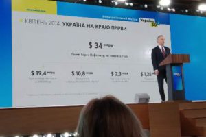 «Україна 30»: представники Черкаської ОДА взяли участь в обговорення тарифної політики