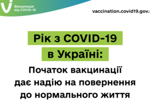 РІК З COVID-19 В УКРАЇНІ: ПОЧАТОК ВАКЦИНАЦІЇ ДАЄ НАДІЮ НА ПОВЕРНЕННЯ ДО НОРМАЛЬНОГО ЖИТТЯ