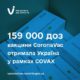 159 000 доз вакцини CoronaVac отримала Україна у рамках COVAX