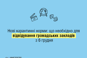 З 6 грудня починають діяти нові карантинні правила – МОЗ