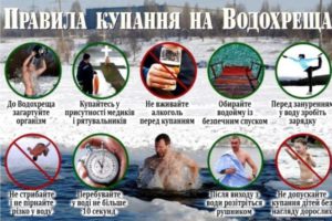 Увага! Правила купання на Водохреща