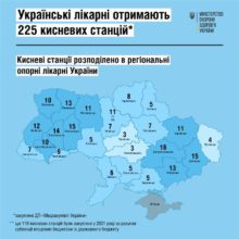 Медзаклади області отримали три кисневі станції