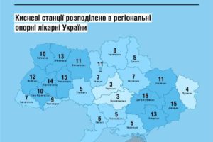 Медзаклади області отримали три кисневі станції