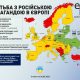 30 країн Європи вже оголосили бойкот російським пропагандистським каналам