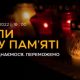 26 листопада Україна і світ вшанують пам’ять жертв Голодомору-геноциду