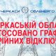 Обленерго: на Черкащині застосовано спеціальні графіки аварійних відключень