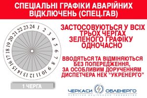 На Черкащині застосованіспеціальні графіки аварійних відключень