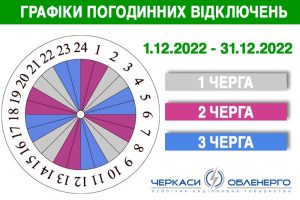 Від жовтого до зеленого: область перейшла на менш жорсткий графік відключення електроенергії