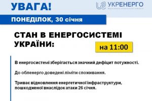 Стан енергосистеми України 30 січня