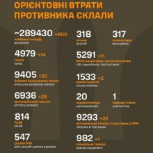 Загальні бойові втрати противника станом на 17 жовтня