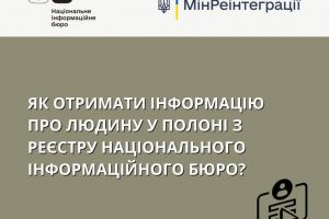 Як отримати інформацію про людину у полоні з реєстру Національного інформаційного бюро?