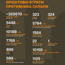 Загальні бойові втрати противника станом на 22 листопада