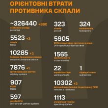 Загальні бойові втрати противника станом на 28 листопада