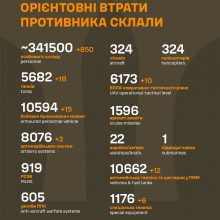 Загальні бойові втрати противника станом на 13 грудня