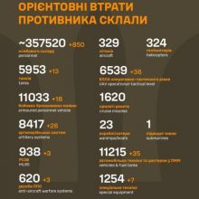 Загальні бойові втрати противника станом на 29 грудня