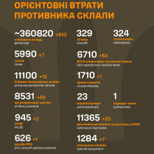 Загальні бойові втрати противника станом на 02 січня