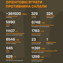 Загальні бойові втрати противника станом на 03 січня