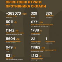 Загальні бойові втрати противника станом на 05 січня