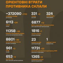 Загальні бойові втрати противника станом на 16 січня