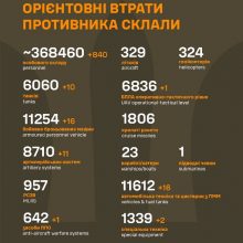 Загальні бойові втрати противника станом на 12 січня