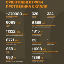 Загальні бойові втрати противника станом на 15 січня