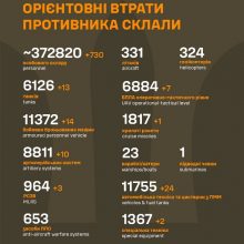 Загальні бойові втрати противника станом на 17 січня