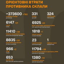 Загальні бойові втрати противника станом на 18 січня