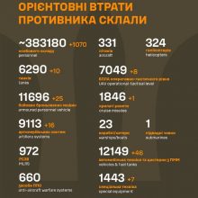 Загальні бойові втрати противника станом на 29 січня