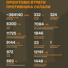 Загальні бойові втрати противника станом на 30 січня