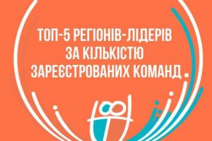 «Всеукраїнські шкільні ліги пліч-о-пліч»: команди вже активно тренуються