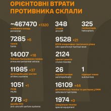 Загальні бойові втрати противника станом на 29 квітня