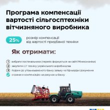 “Зроблено в Україні”: аграрії можуть отримати часткову компенсацію вартості сільгосптехніки 44 вітчизняних виробників