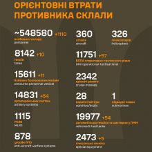 Загальні бойові втрати противника станом на 05 липня