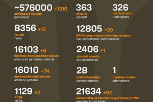 Загальні бойові втрати противника станом на 29 липня